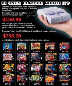 SNES Super Nintendo Classic Edition Mini System 21 Games Brand NEW, No Manuals